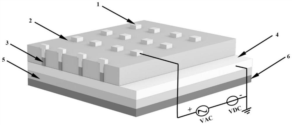 A volatile and nonvolatile cuxo memristor and its control method