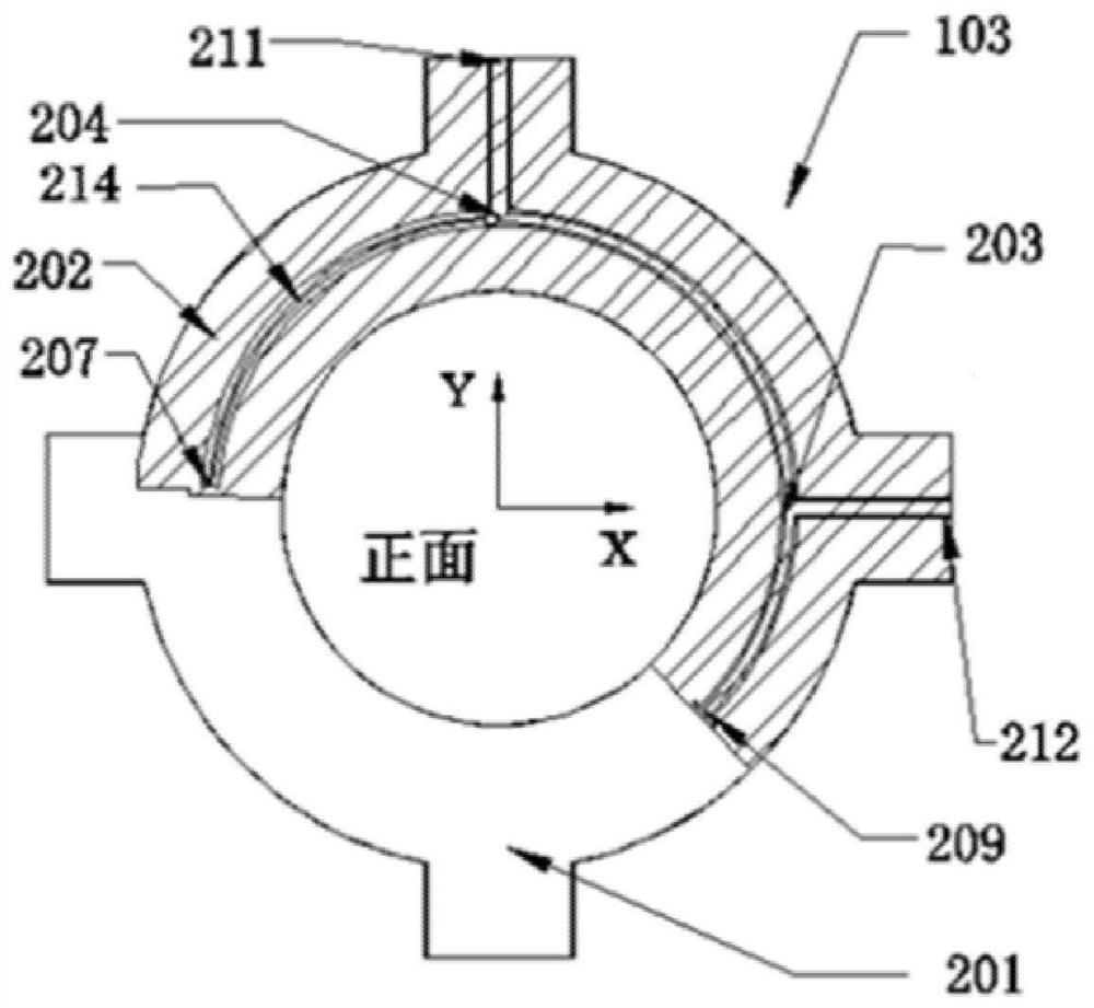 A coplanar waveguide ultra-broadband summator