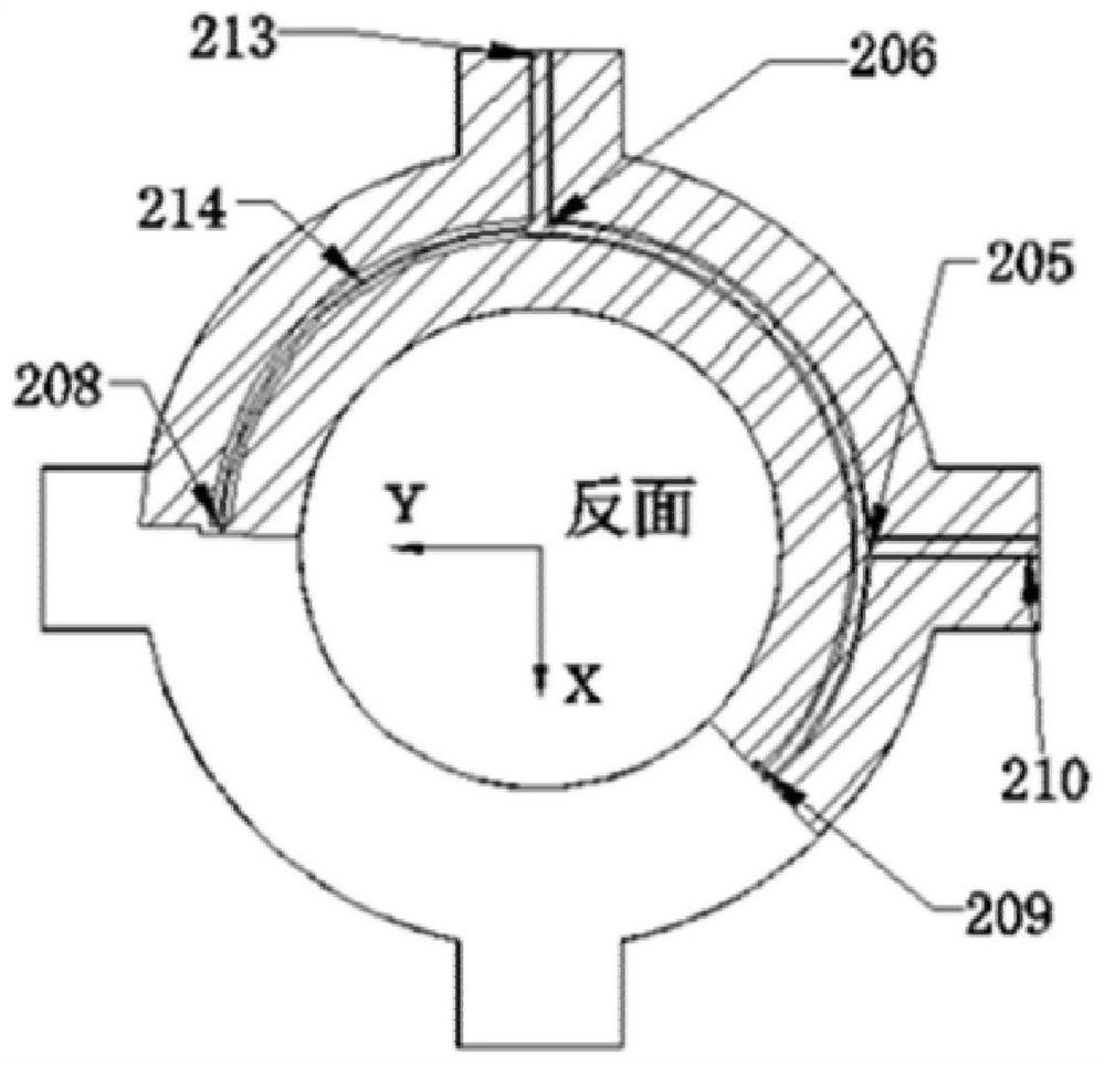 A coplanar waveguide ultra-broadband summator