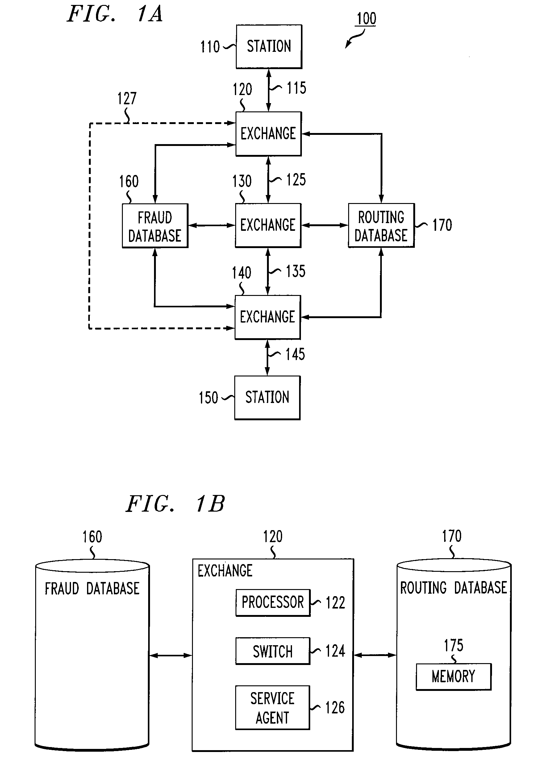 Call routing method