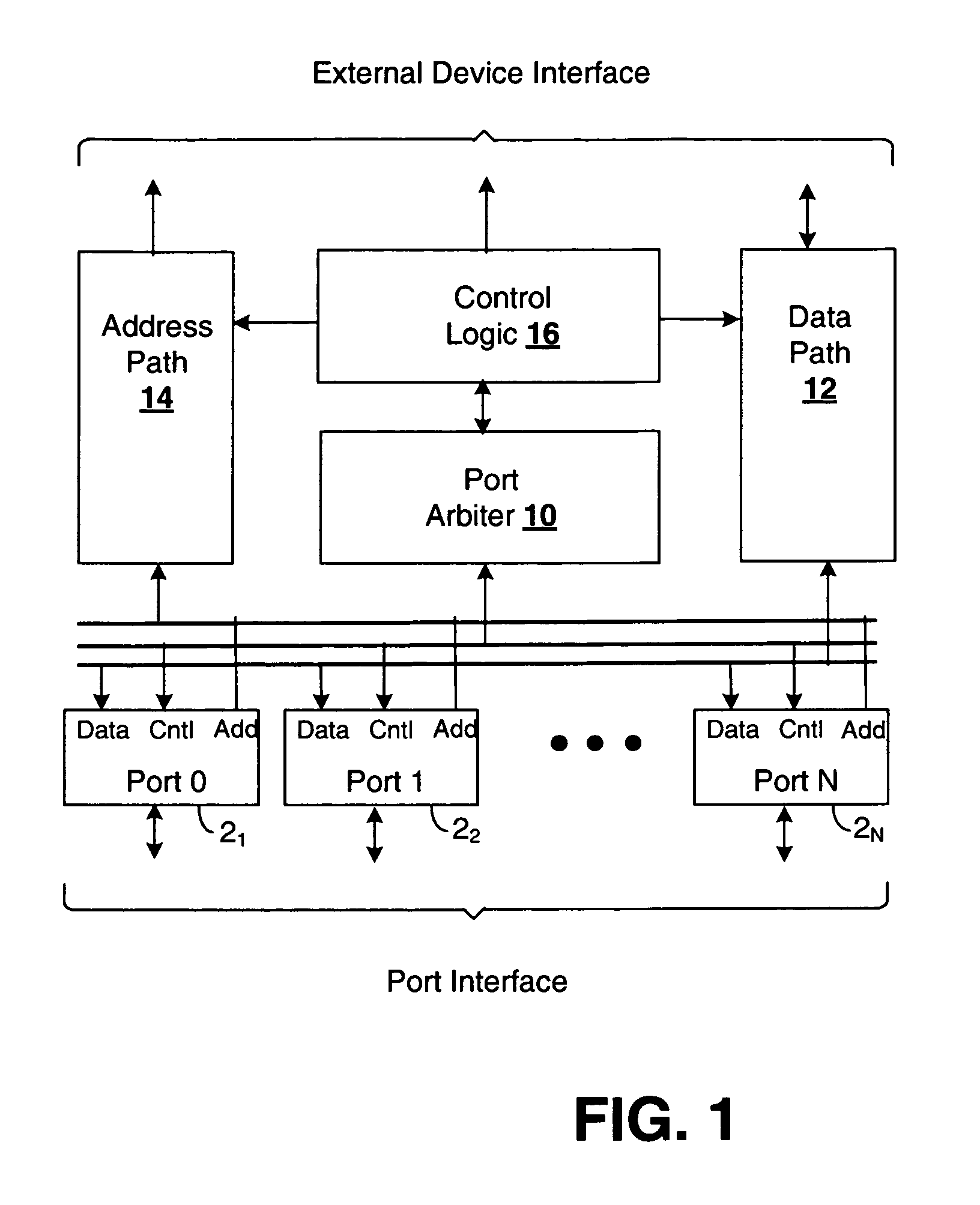 Architecture for dynamically reprogrammable arbitration using memory