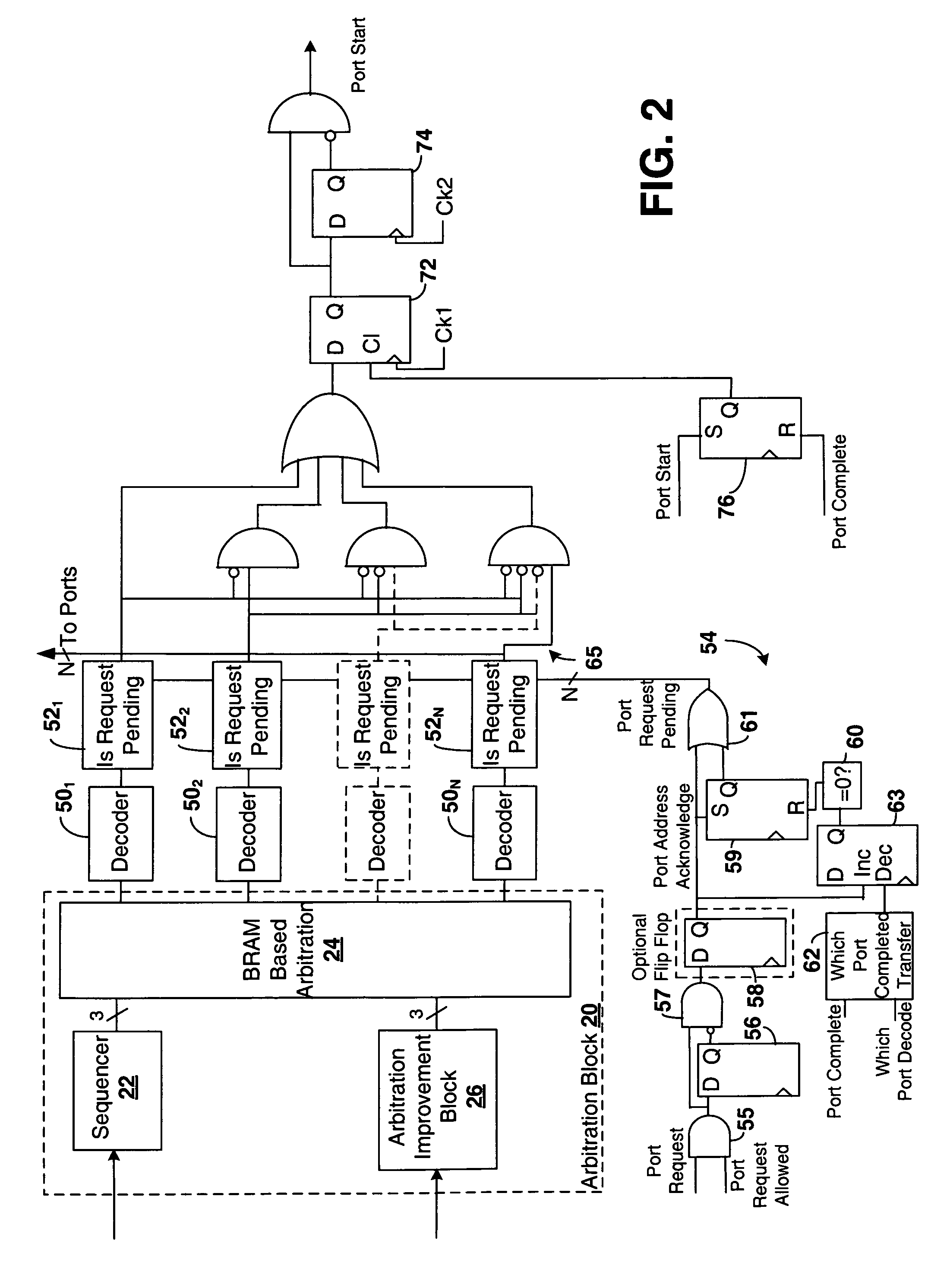 Architecture for dynamically reprogrammable arbitration using memory