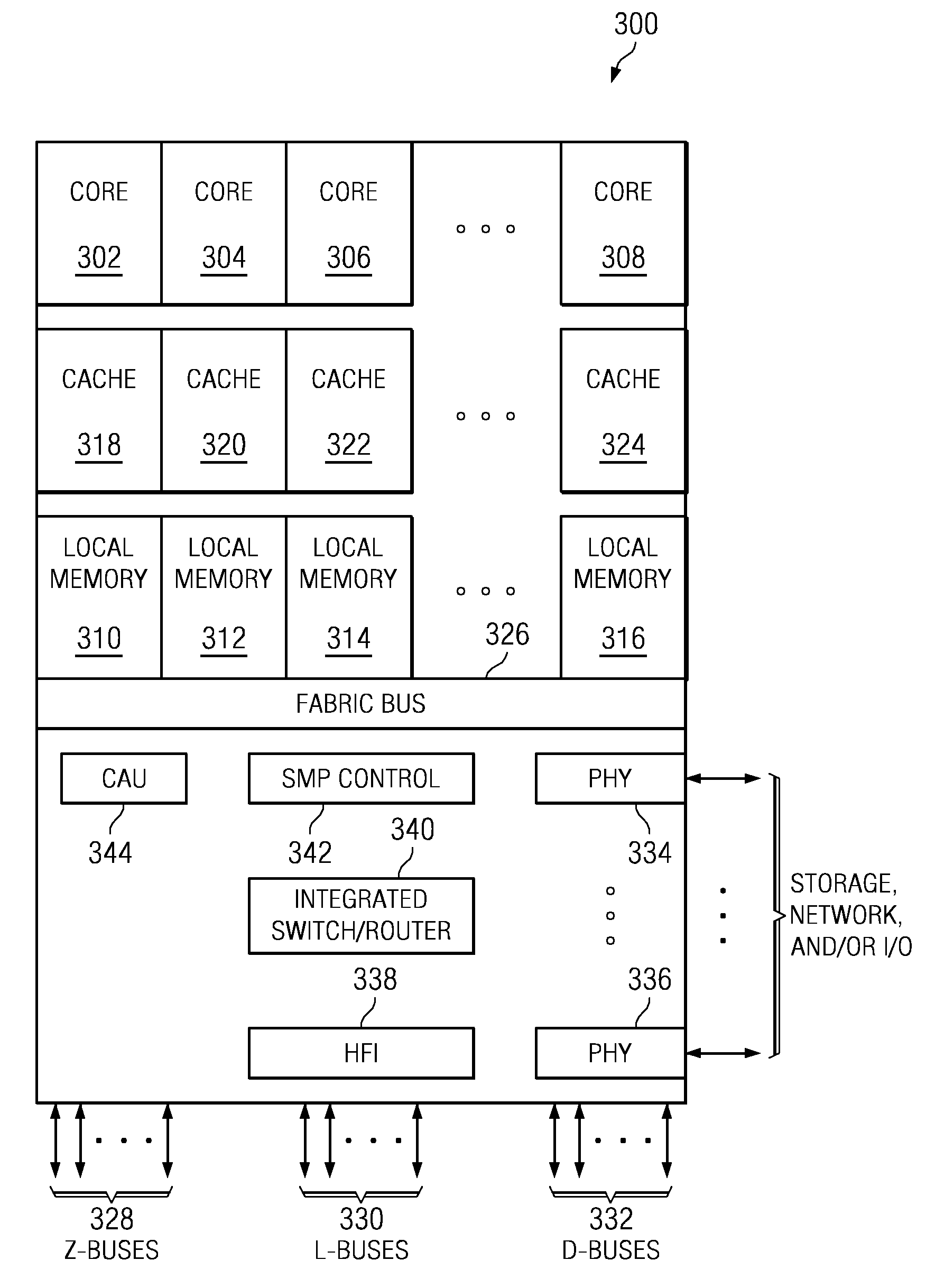 System and Method for Performing Dynamic Request Routing Based on Broadcast Source Request Information