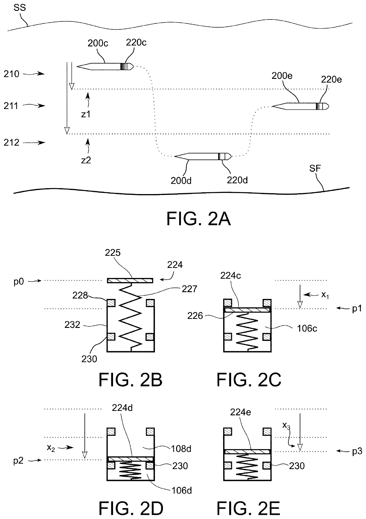 Passive ballast device, system and methods of using same
