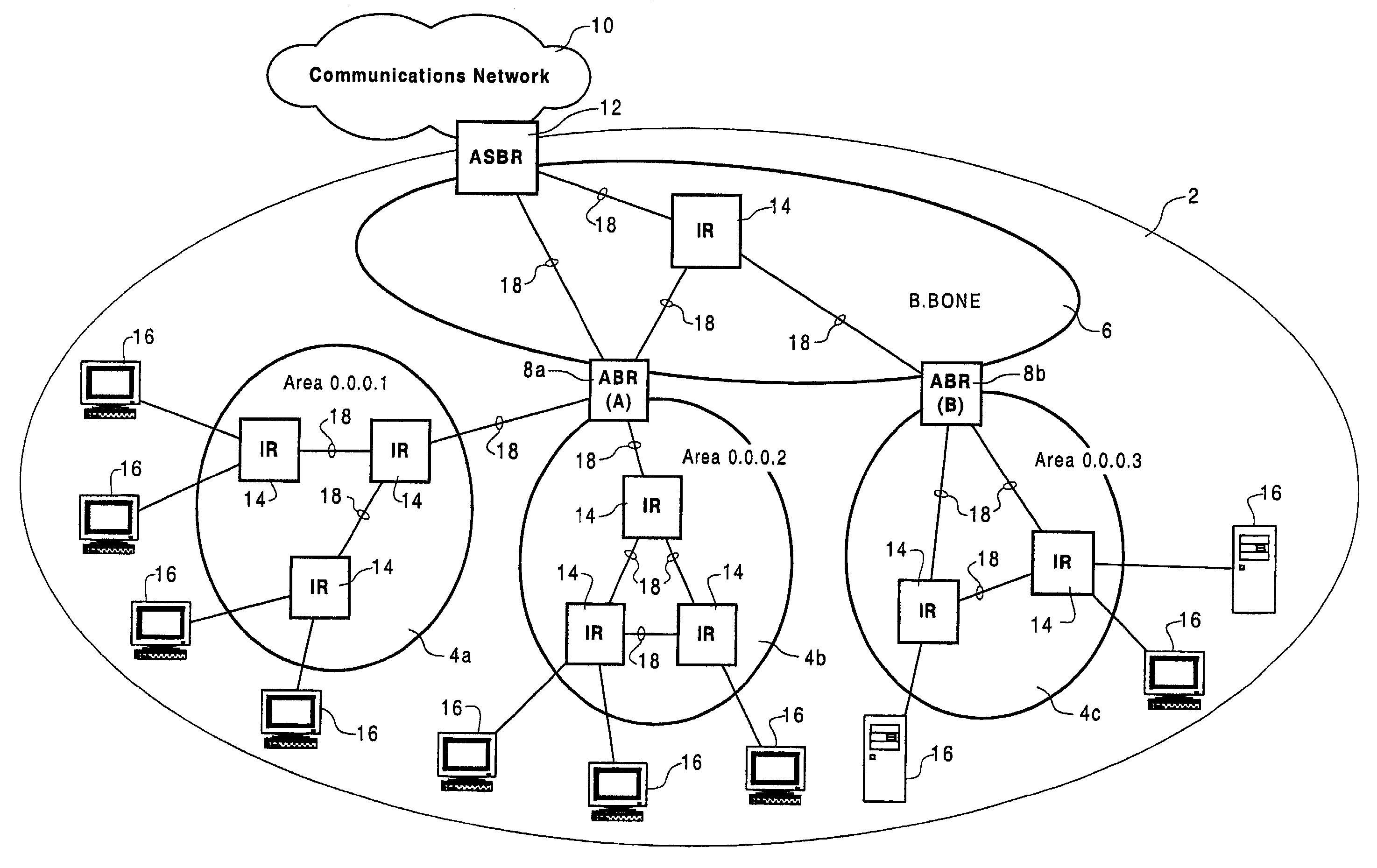 Policy-based forwarding in open shortest path first (OSPF) networks