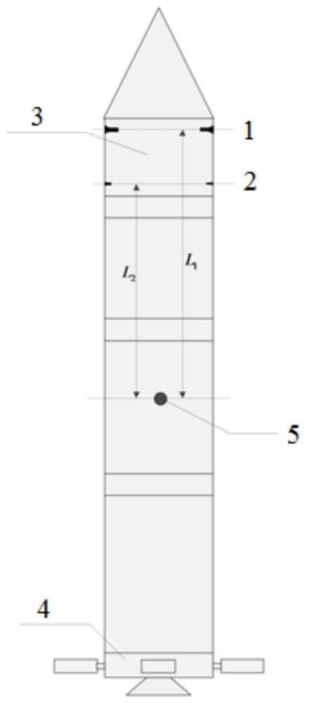 A rocket attitude control system