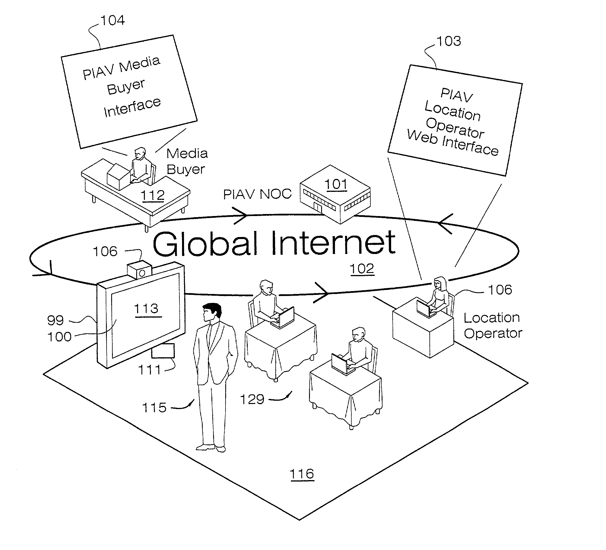 Electronic advertising display and public internet access system