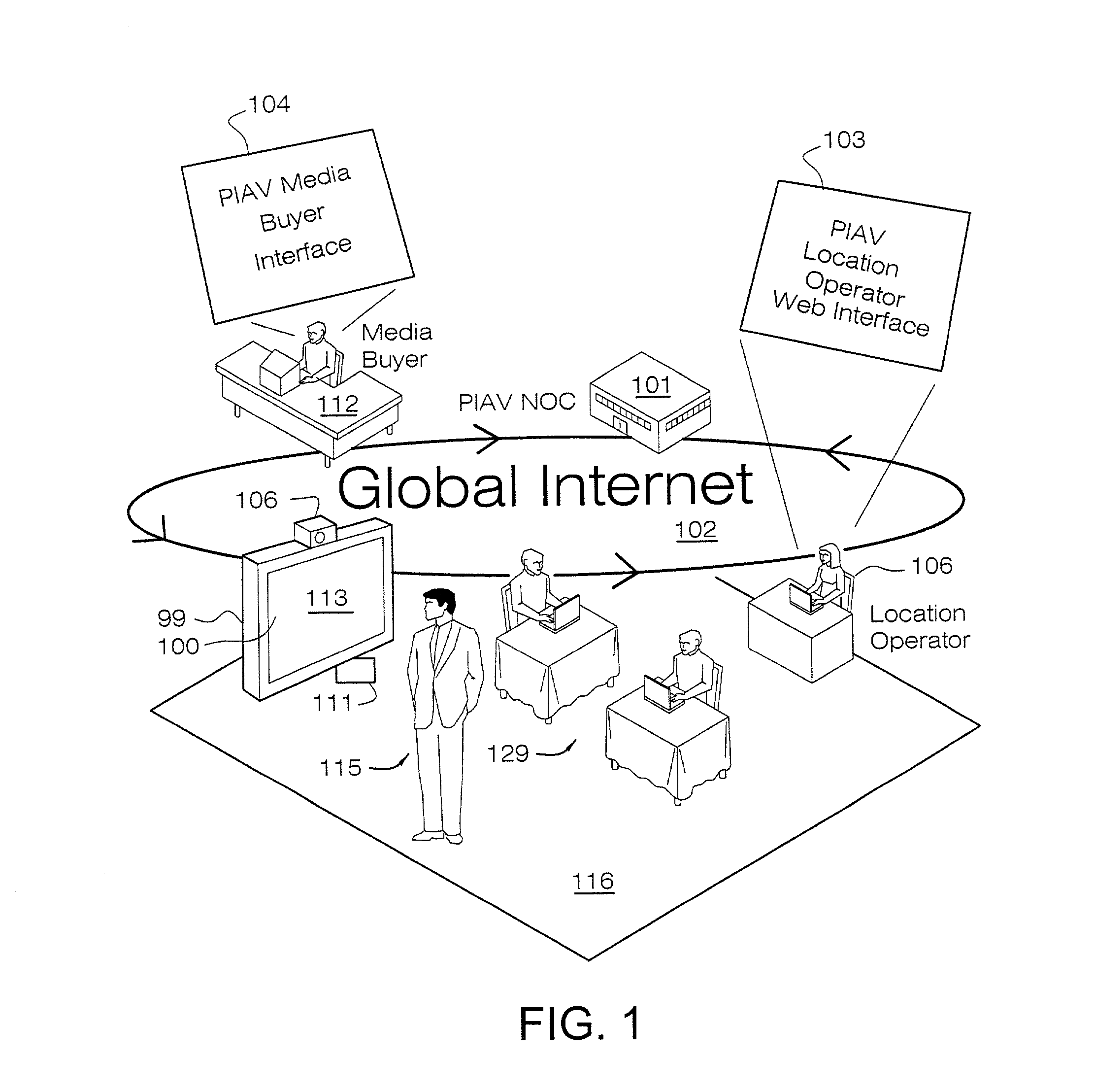 Electronic advertising display and public internet access system