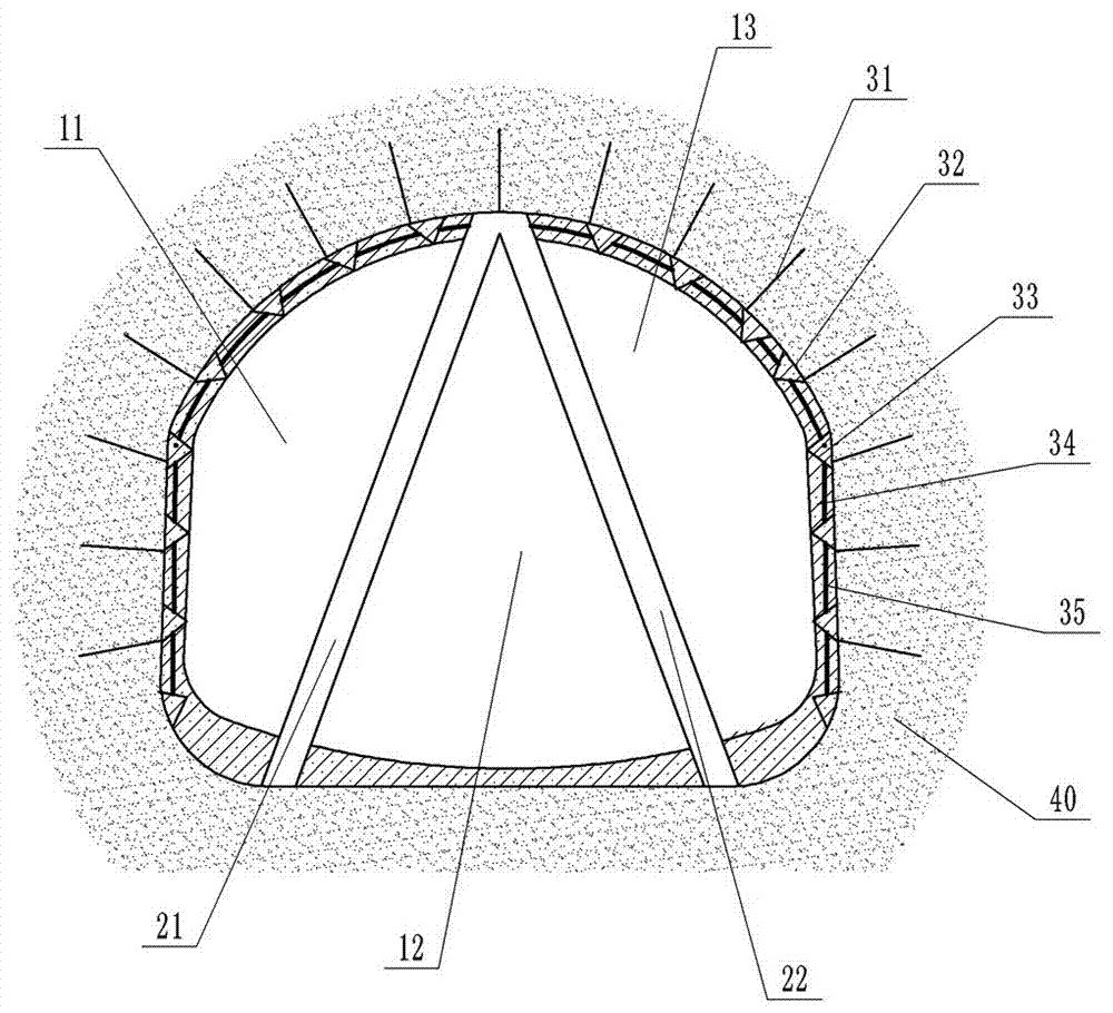 Construction method of super-large-section deep tunnel and accessory structure thereof