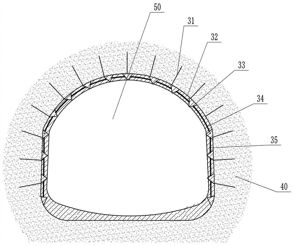 Construction method of super-large-section deep tunnel and accessory structure thereof