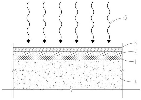 Building radiation cooling coating structure and manufacturing method thereof