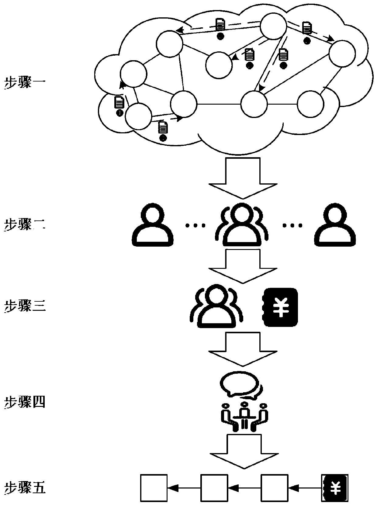 Multi-block output public chain consensus mechanism based on H-Algand