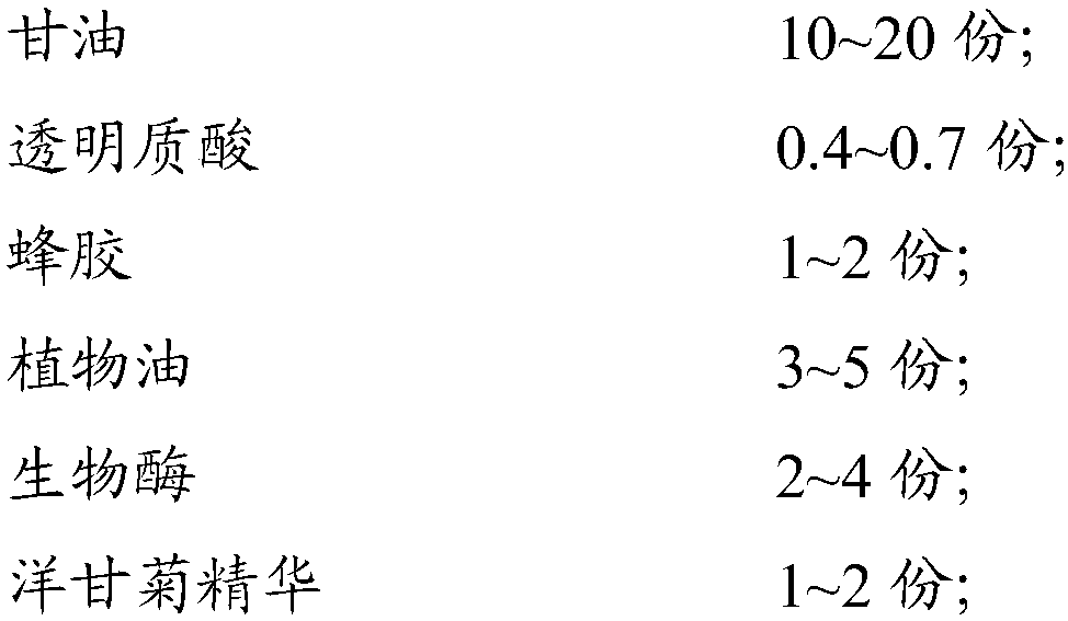 Face water replenishing liquid and preparation method thereof