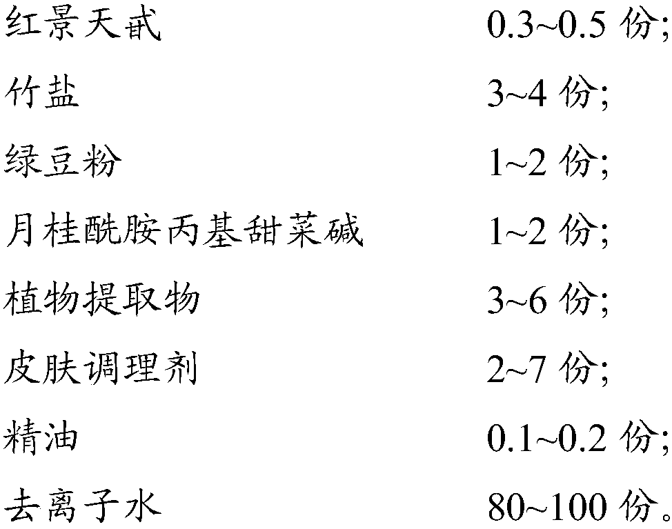 Face water replenishing liquid and preparation method thereof