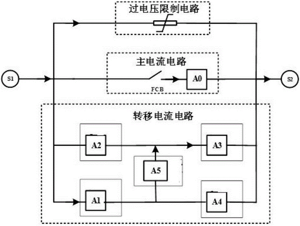 Bidirectional-breaking bridge-type circuit breaker and application method thereof