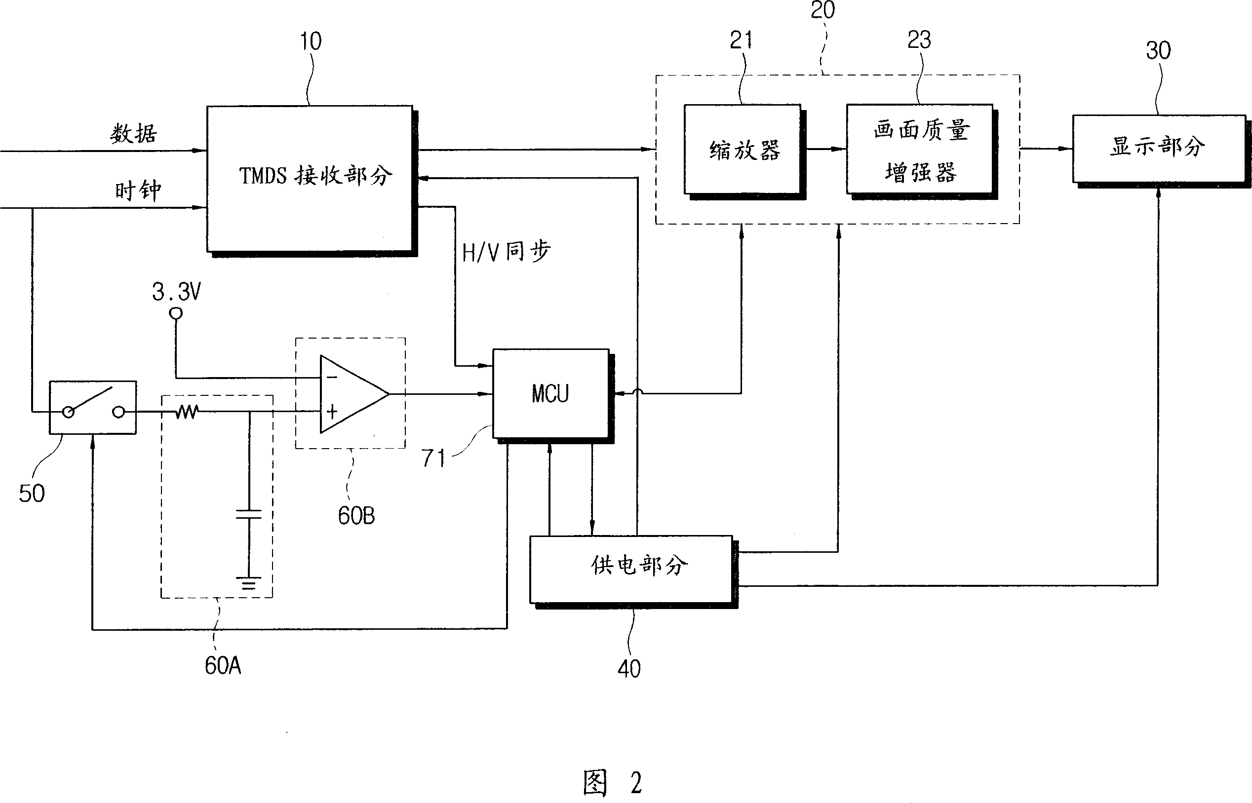 Display apparatus and power control method thereof