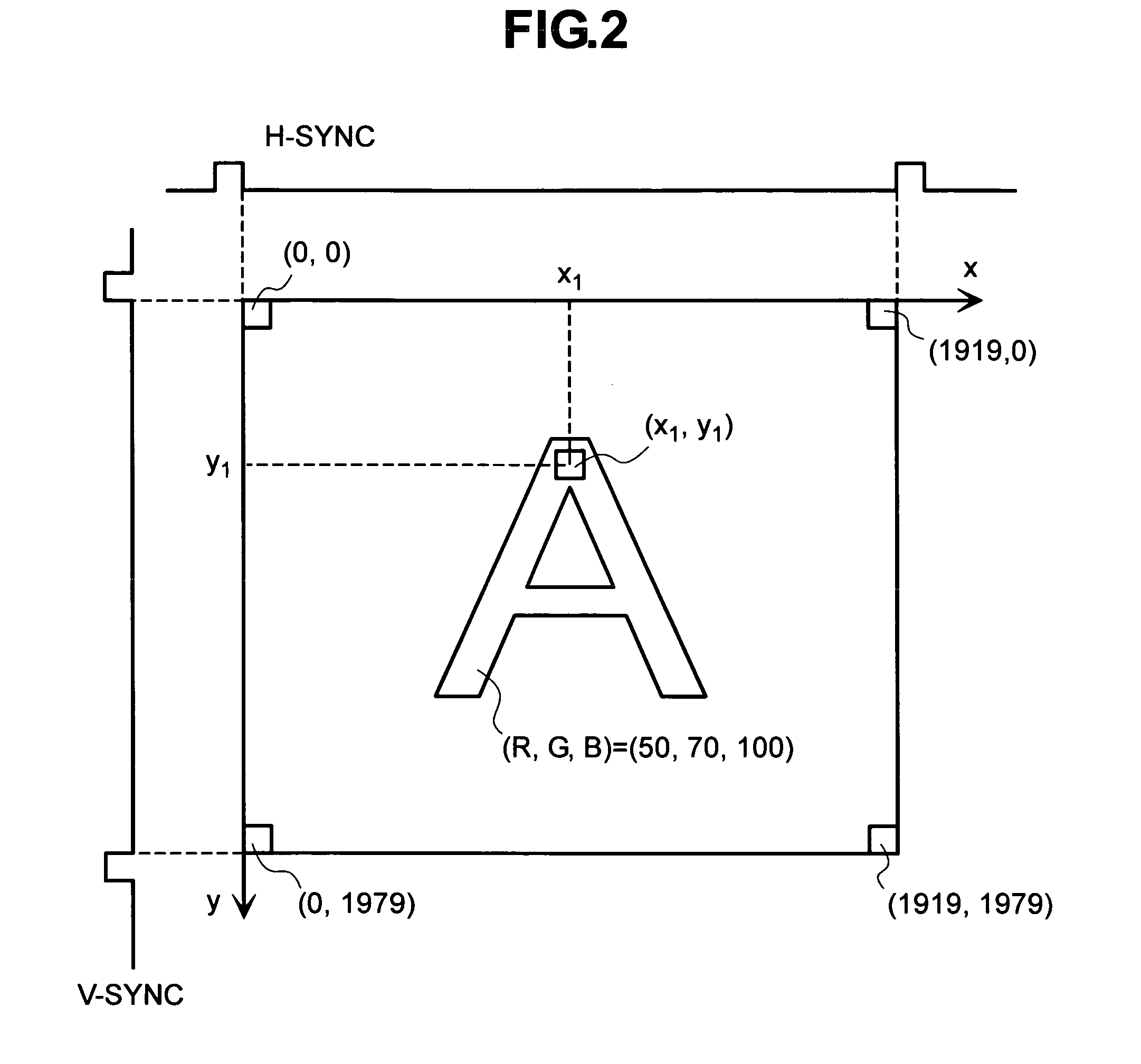 Television receiver apparatus and a frame-rate converting method for the same
