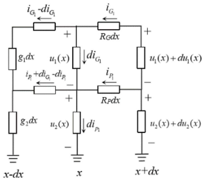 Transformer bias magnet current calculation method based on subway near-area earth and power grid model