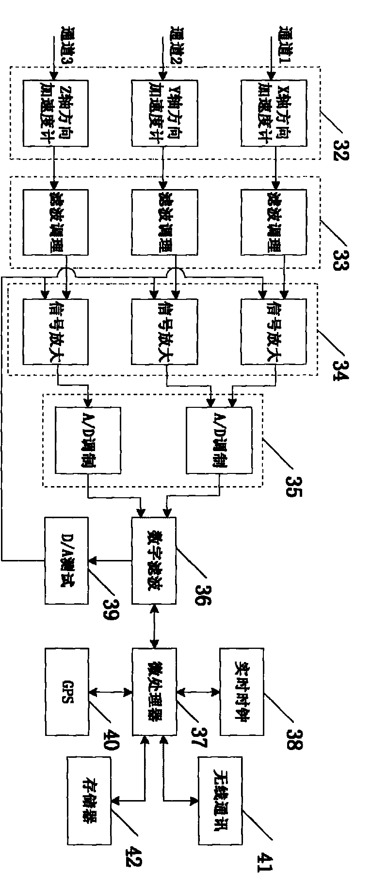 Drilling earthquake reference signal collection method and device