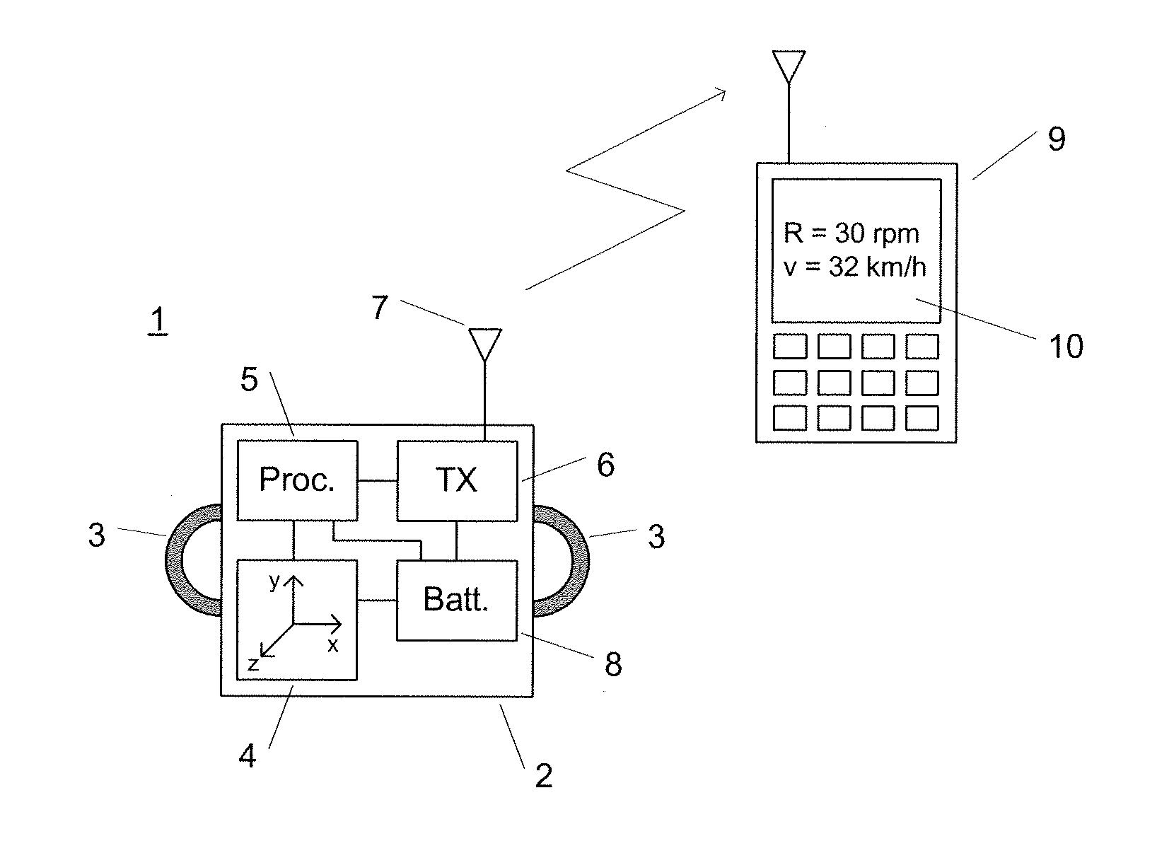 Sensor apparatus and method for determining pedalling cadence and travelling speed of a bicycle