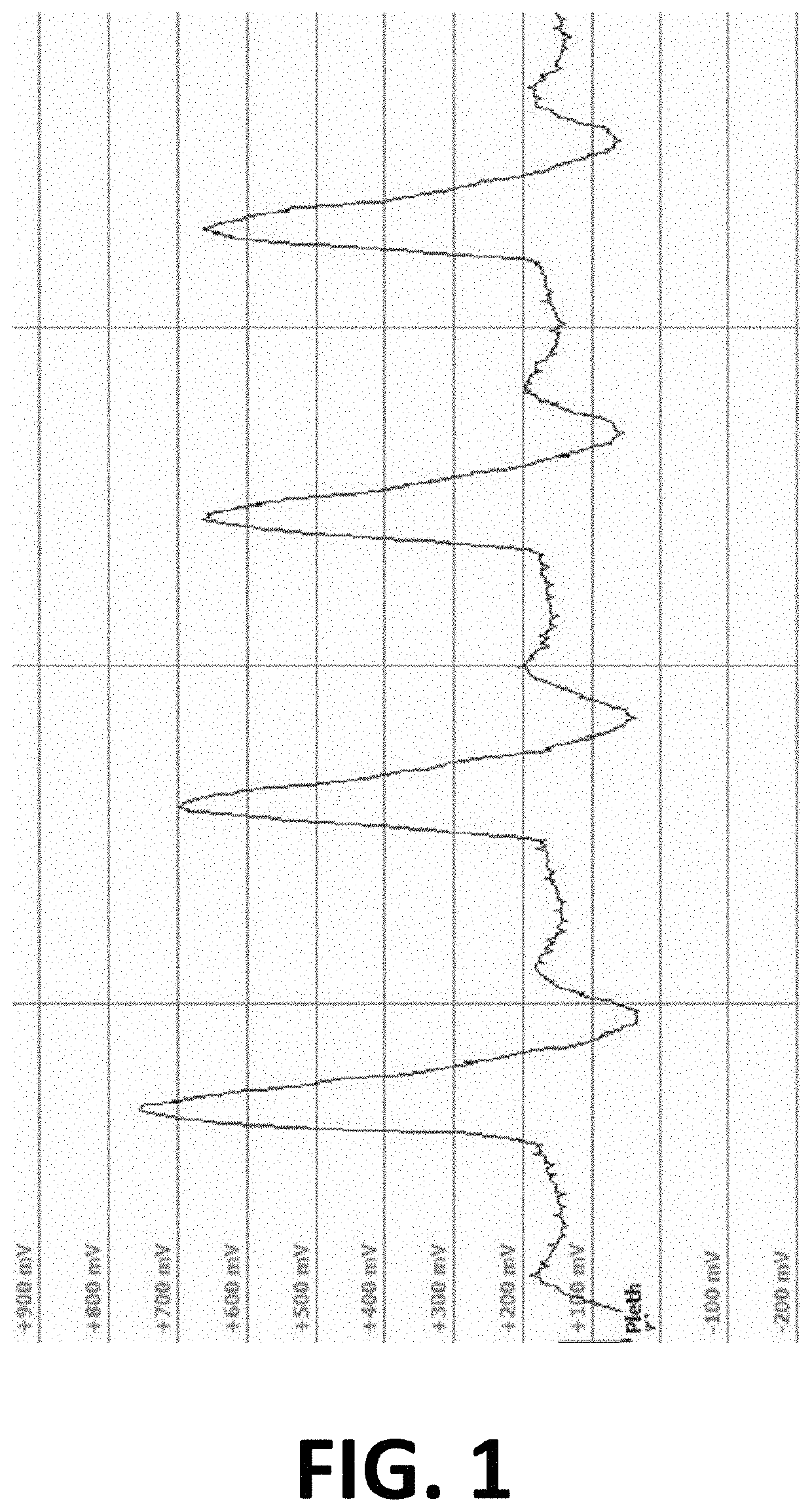 System for analyzing oximetry data