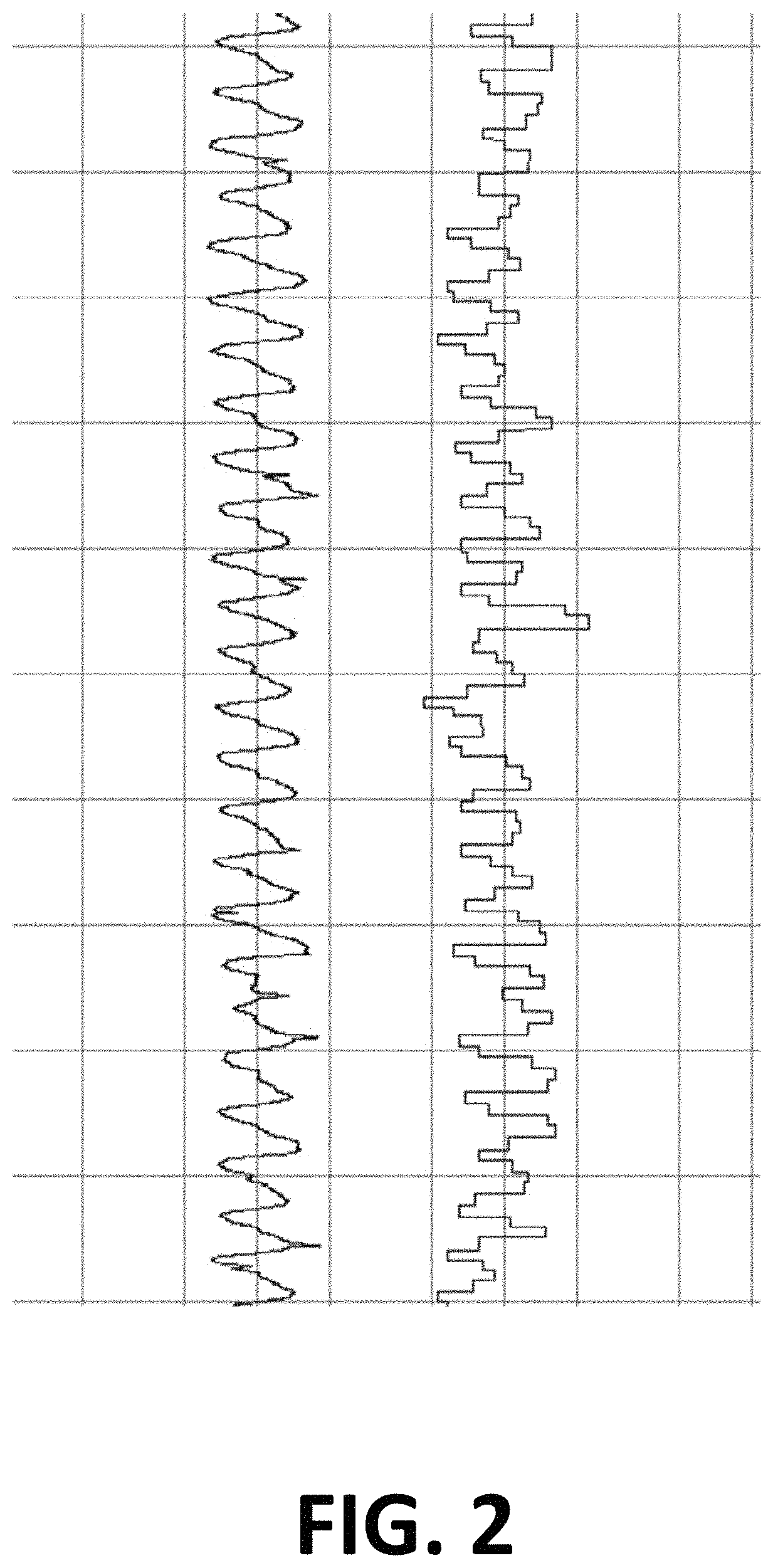 System for analyzing oximetry data