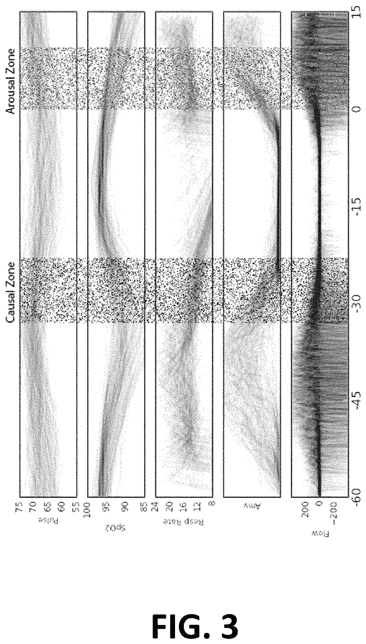 System for analyzing oximetry data