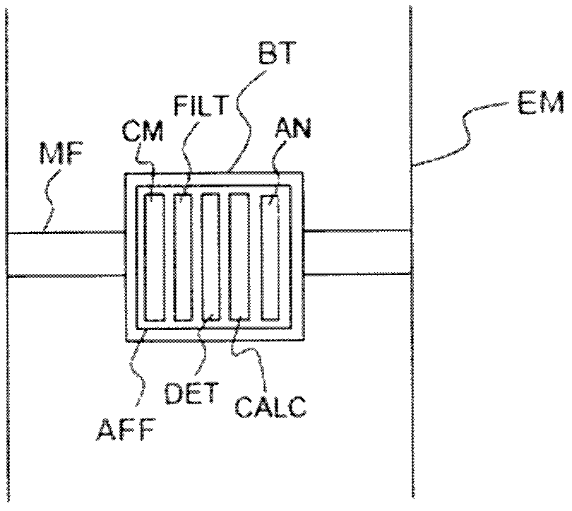 System and method for determining the activity of a mobile element