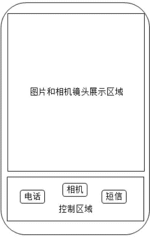 Method and device for taking photos quickly without unlocking screen