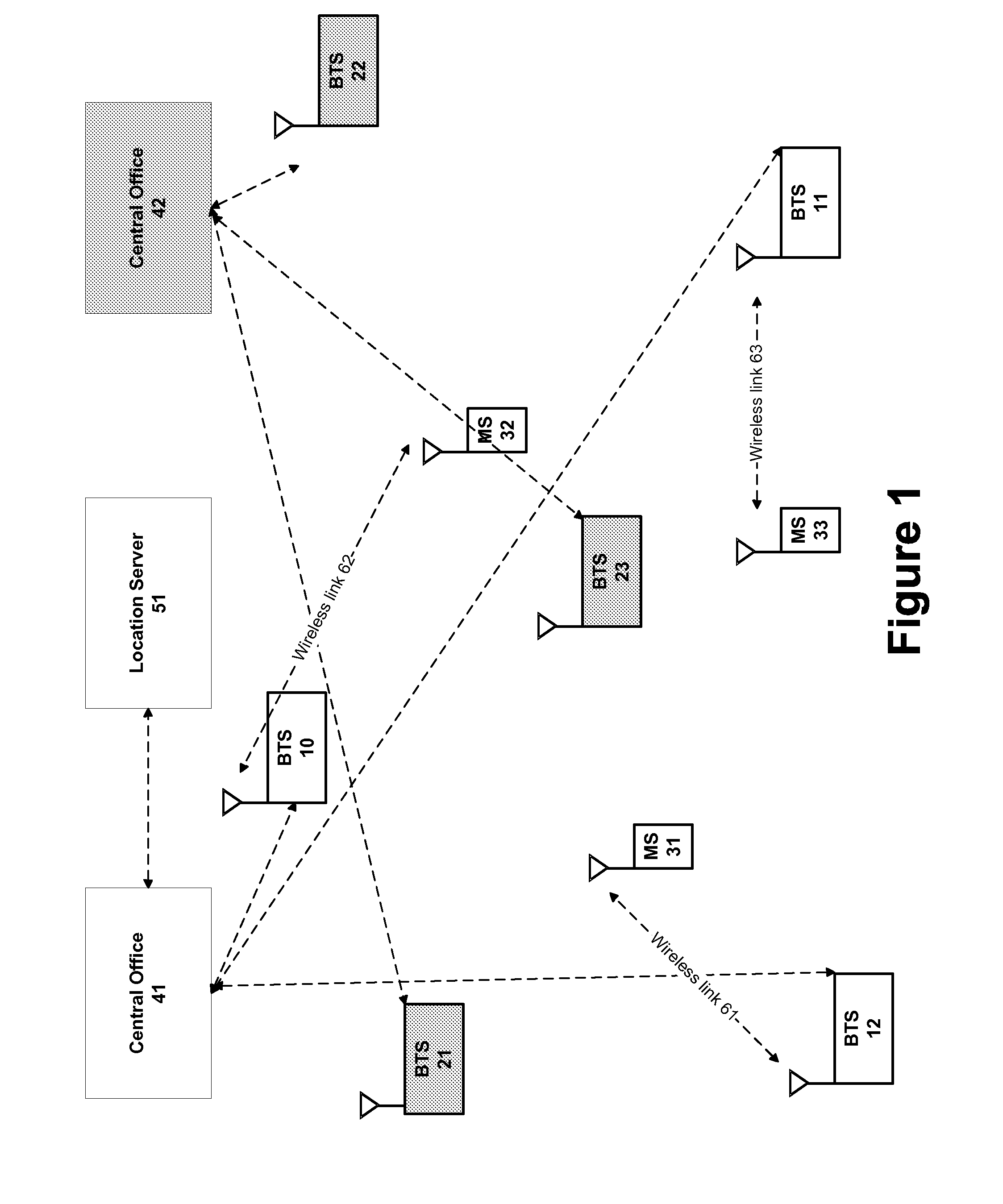 Subscriptionless location of wireless devices