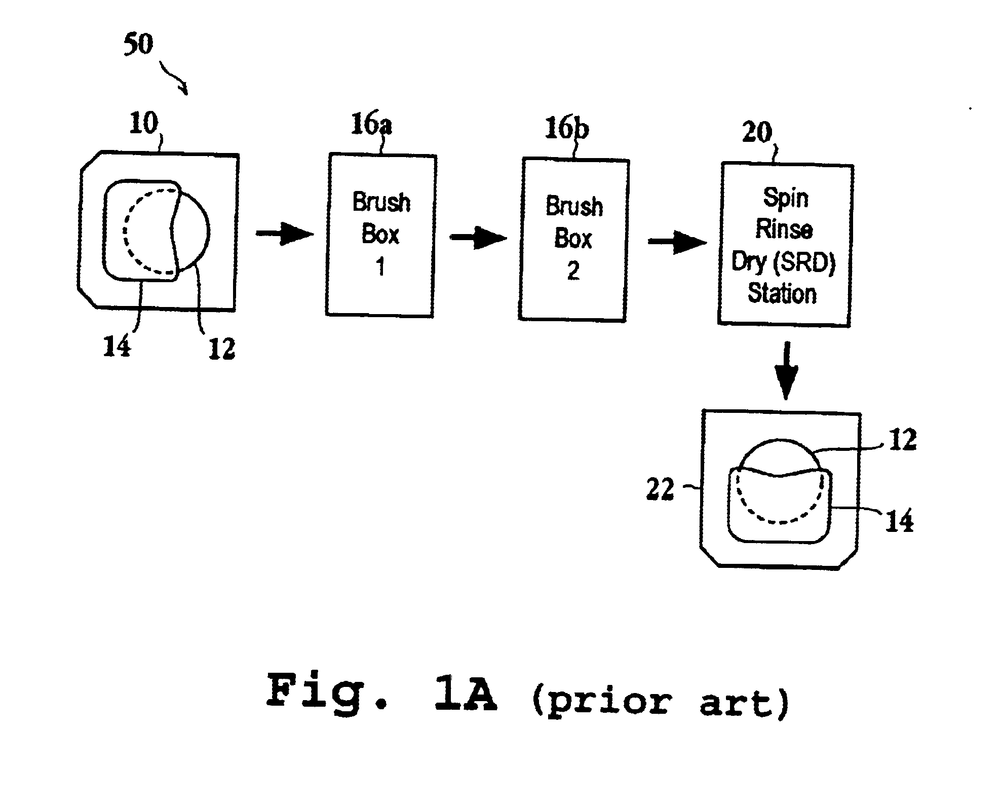 Wafer bevel edge cleaning system and apparatus