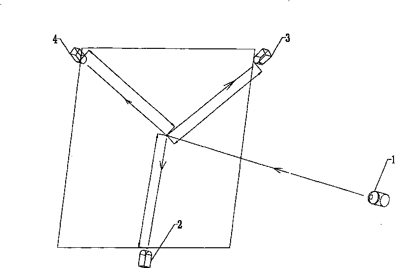 Method for recognizing touch screen touch point for laser range finding