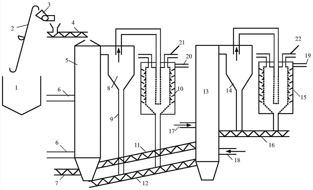 A medium and low rank coal pyrolysis gasification system and its application