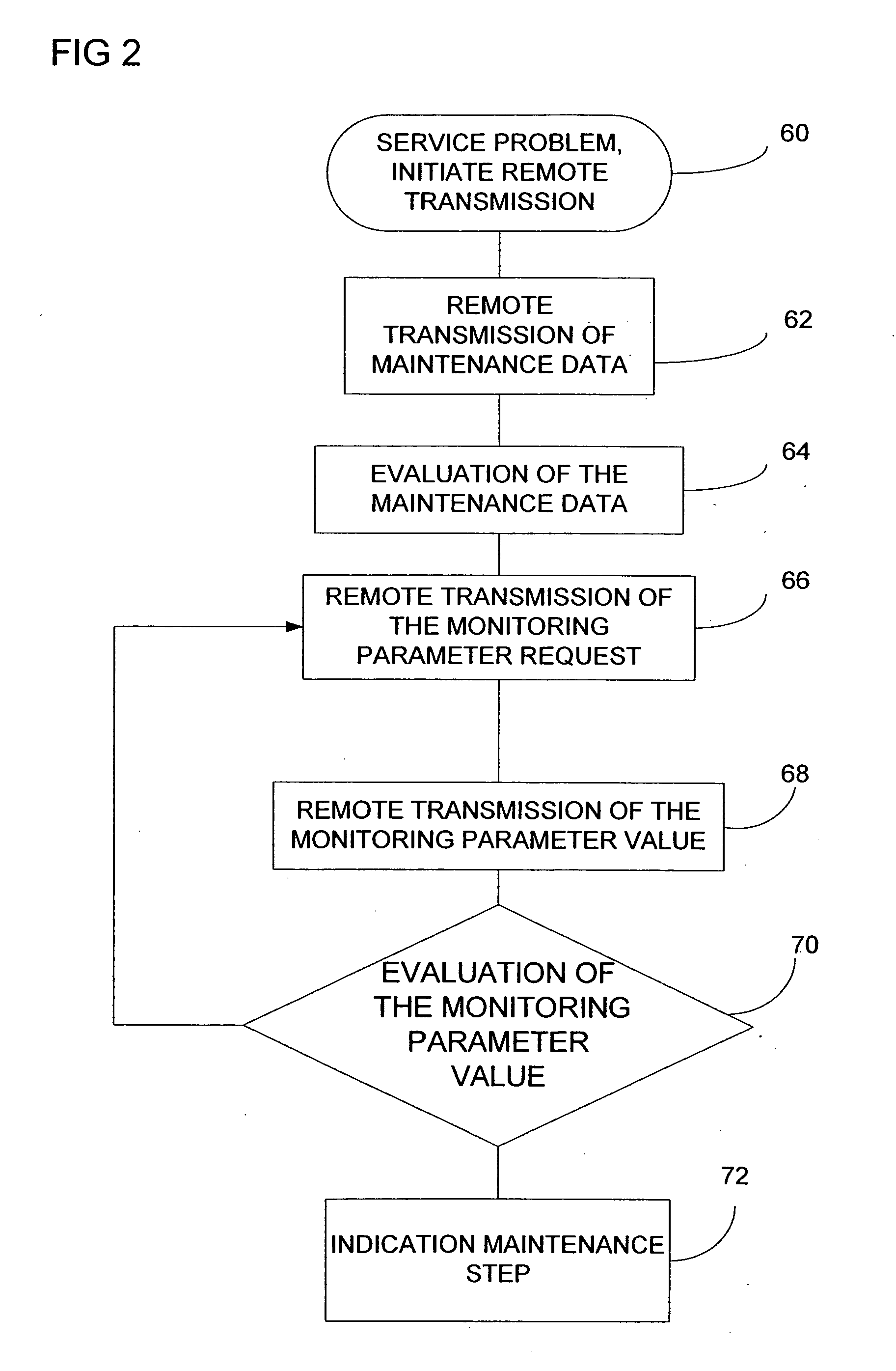 System and method for remotely maintaining devices