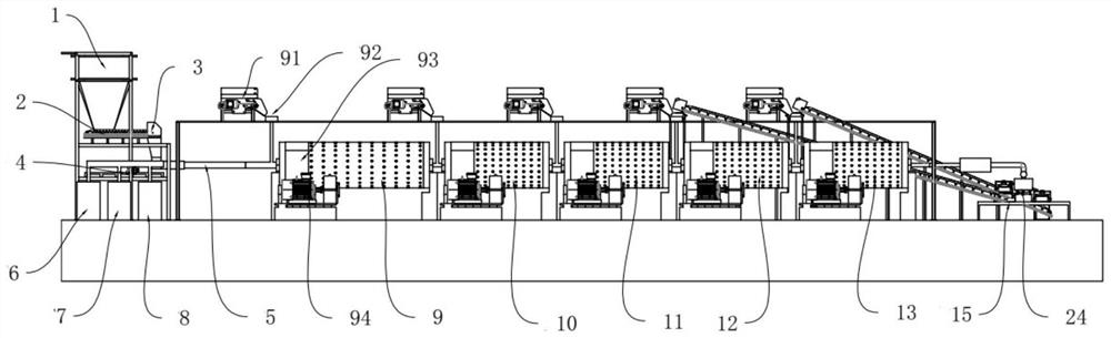 Continuous ball milling system for standardized processing of building ceramic raw materials