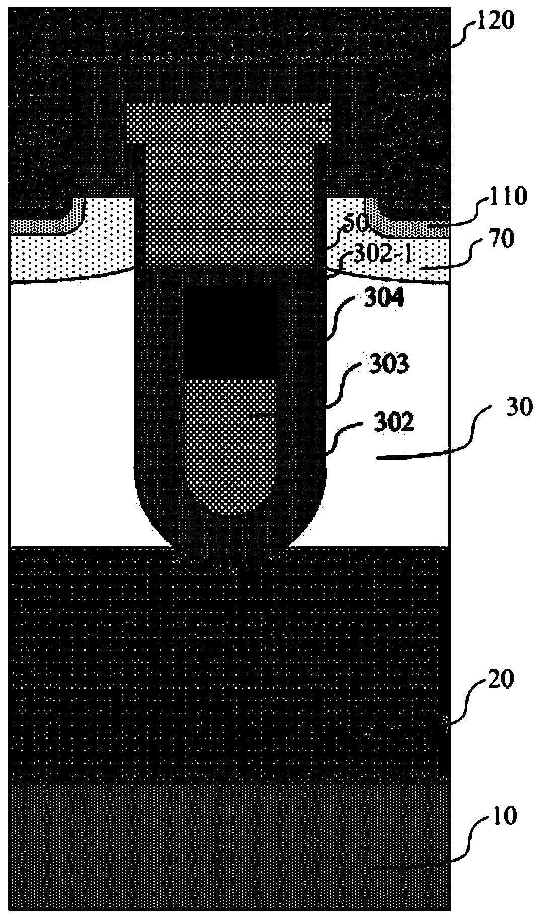 A preparation method of a shielded gate power device