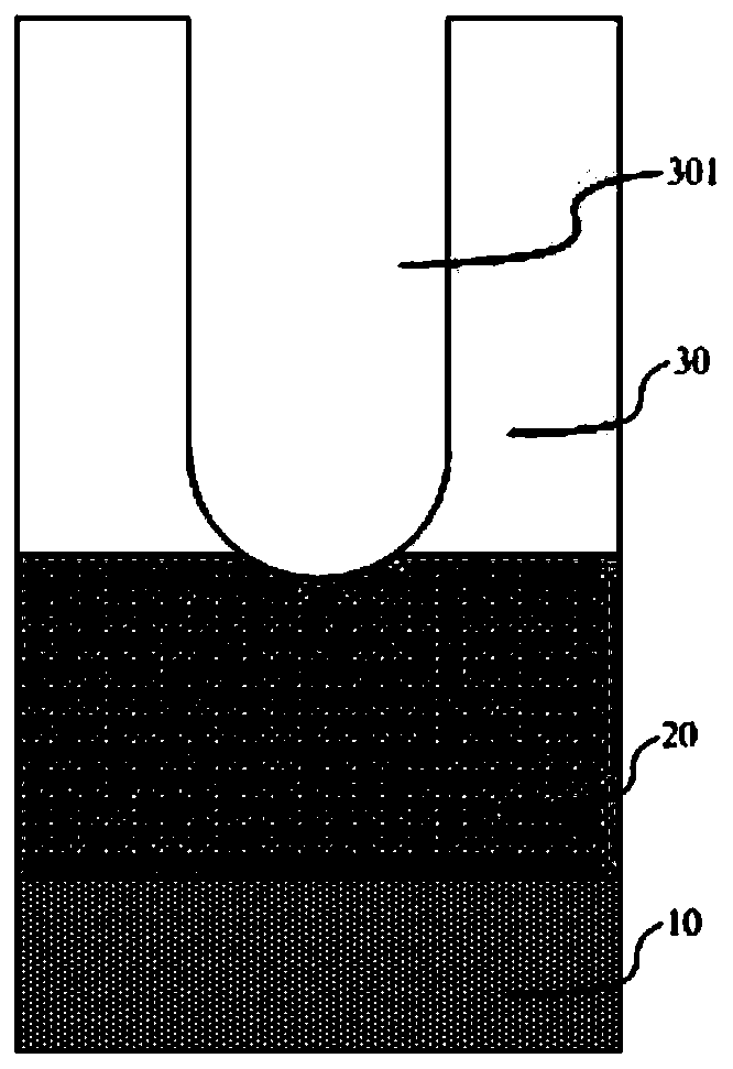 A preparation method of a shielded gate power device