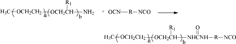 Preparation method for aqueous polyurethane-polyurea dispersion