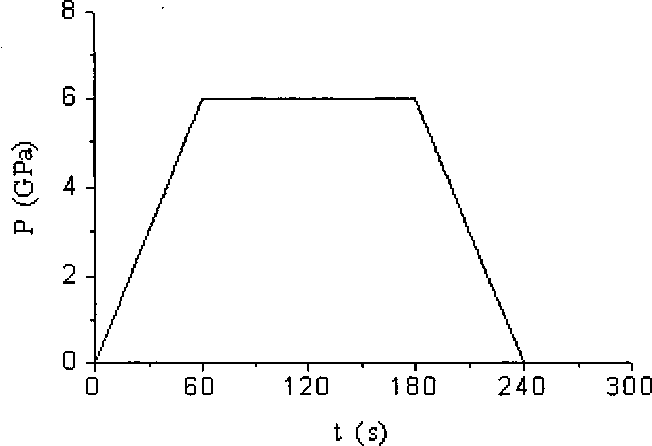 Hydrogen making Al base alloy composite materials, preparation and process of using thereof