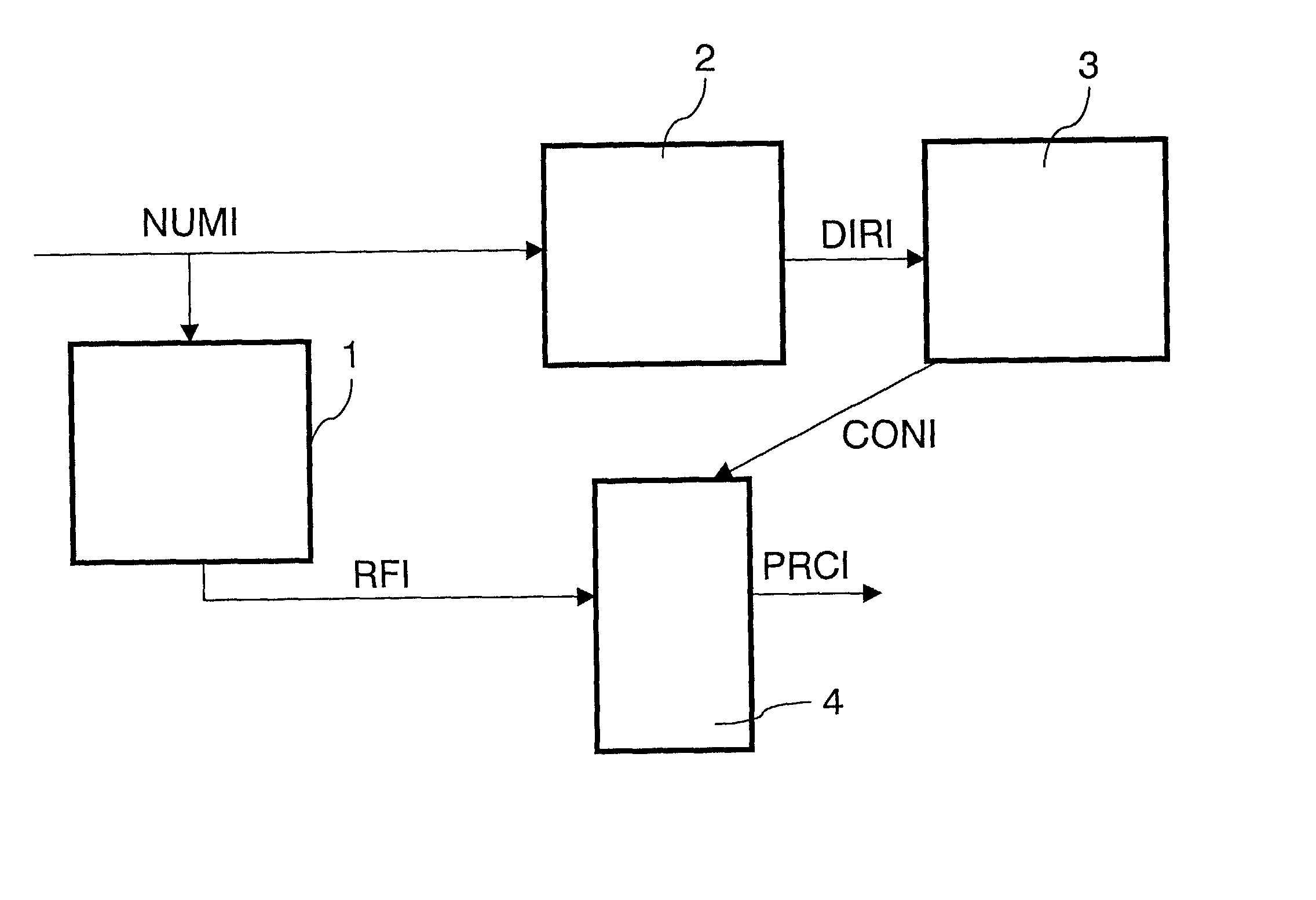 Method of processing images