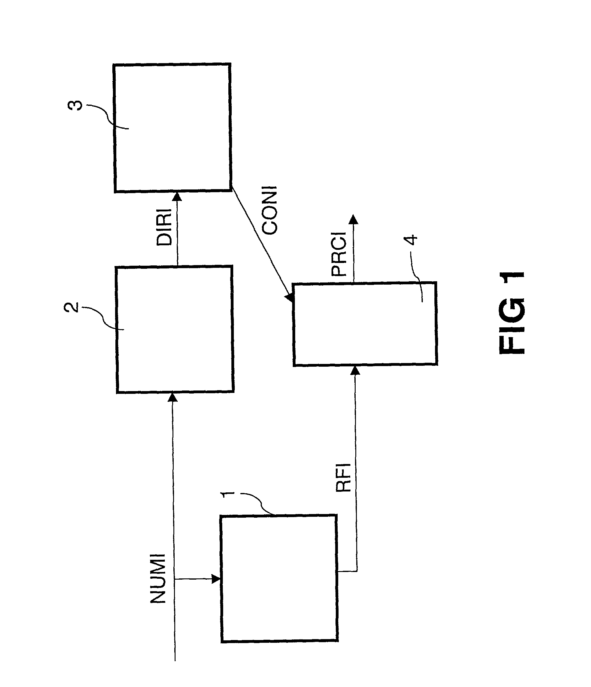 Method of processing images