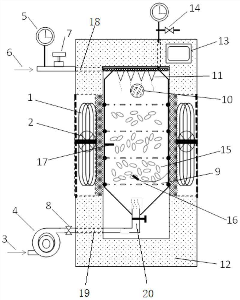 Static magnetic field assisted liquefied CO2 pulse spouting quick freezing device and pressurized efficient freezing method