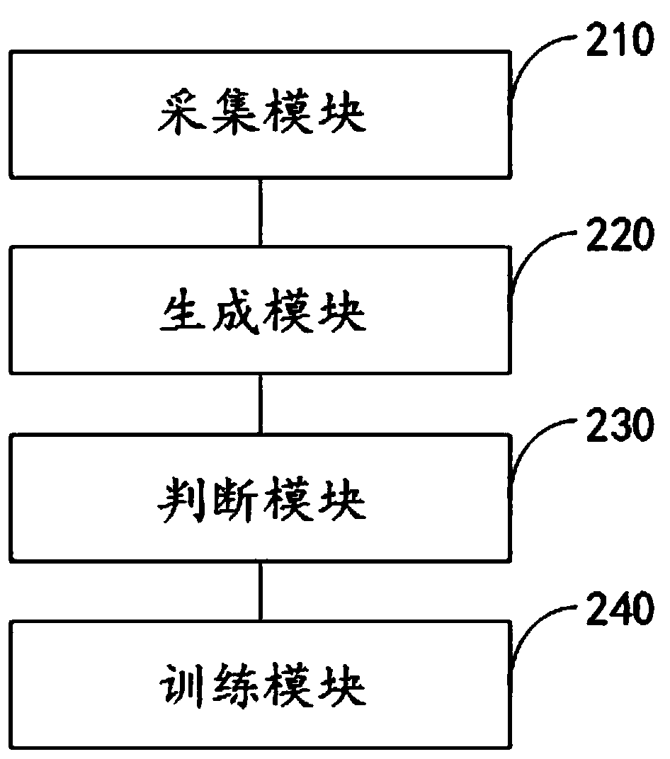 Infrared image super-resolution reconstruction method and system and electronic equipment