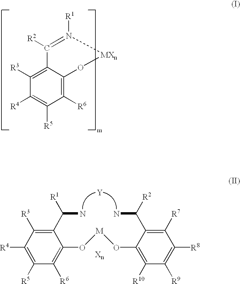 Olefin polymerization catalysts, transition metal compounds, processes for olefin polymerization, and alpha-olefin/conjugated diene copolymers