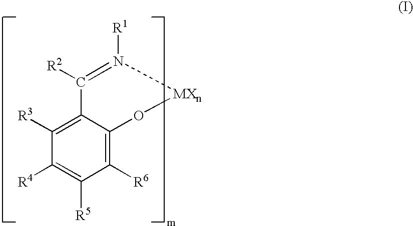 Olefin polymerization catalysts, transition metal compounds, processes for olefin polymerization, and alpha-olefin/conjugated diene copolymers