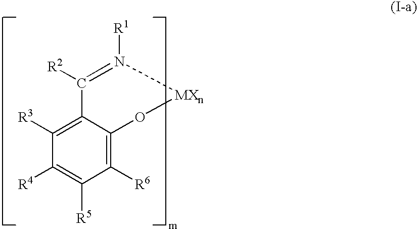 Olefin polymerization catalysts, transition metal compounds, processes for olefin polymerization, and alpha-olefin/conjugated diene copolymers