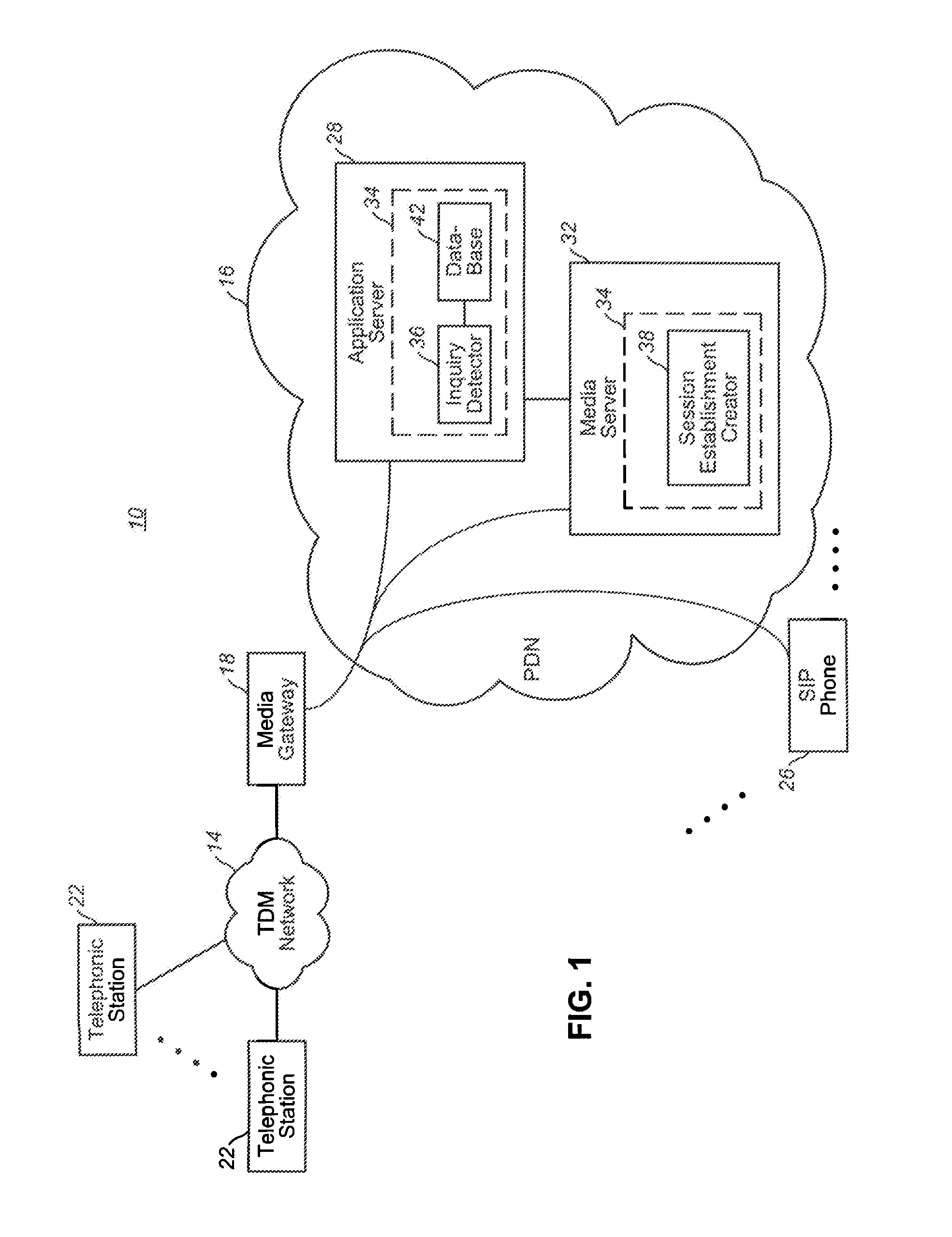 Apparatus, and associated method, for completing a call to a packet-network, telephonic station