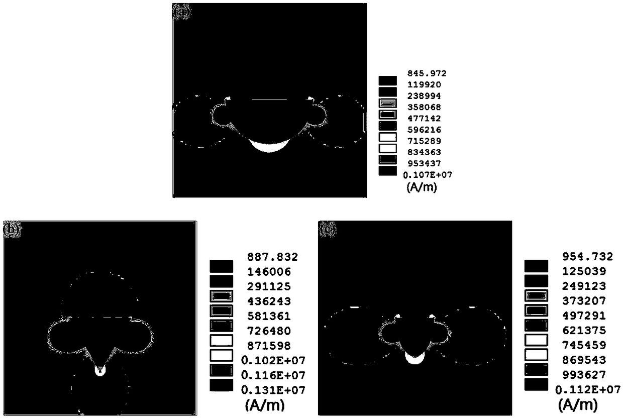 Combined magnetic media, magnetic medium pile, intermittent magnetic separation device, vertical ring high-gradient magnetic separator and methods for magnetic concentration