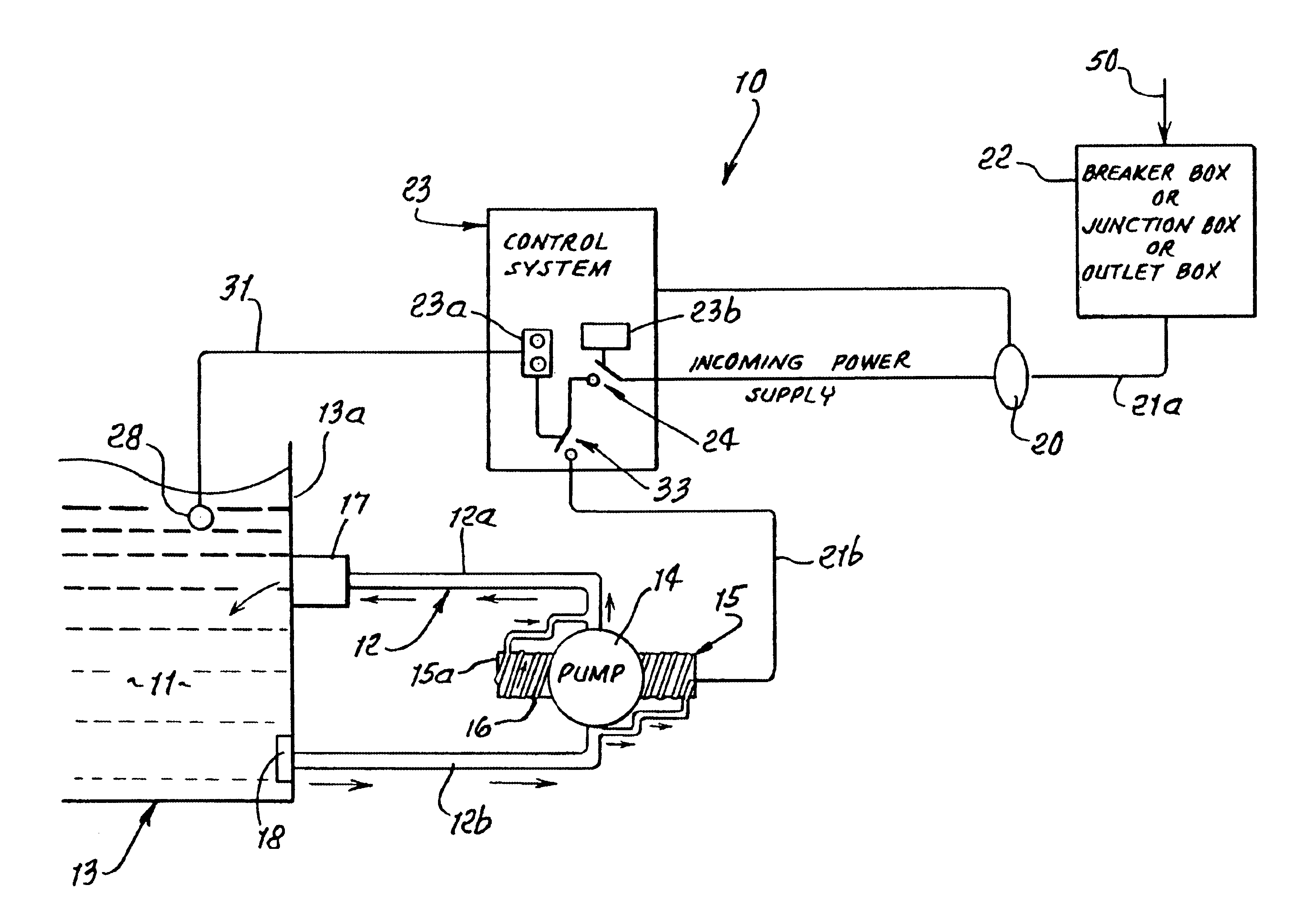 Method and means for controlling electrical distribution