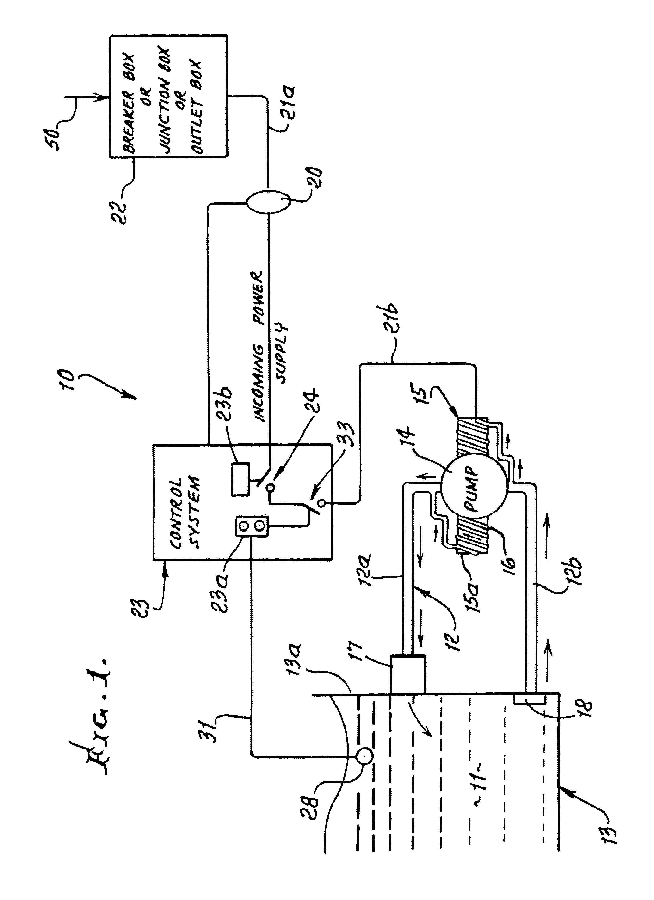 Method and means for controlling electrical distribution